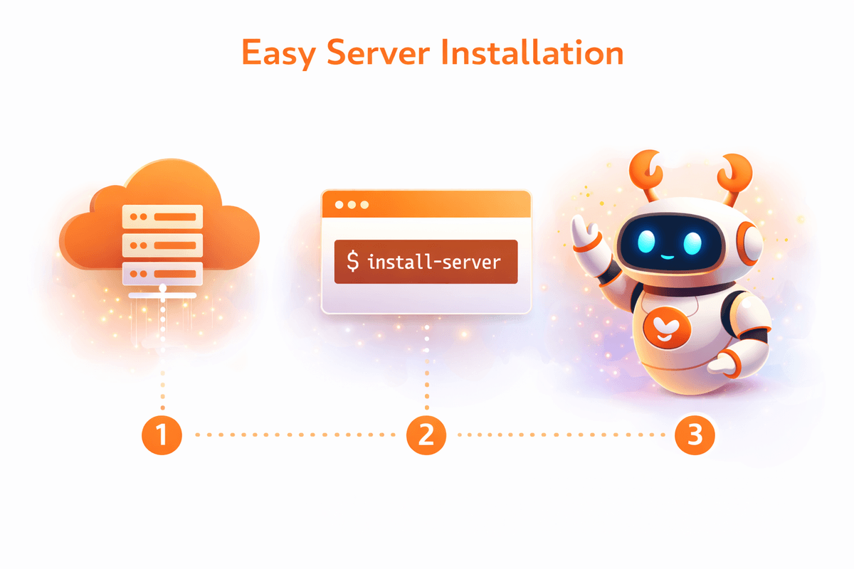 Clawdbot Installation Guide Hero