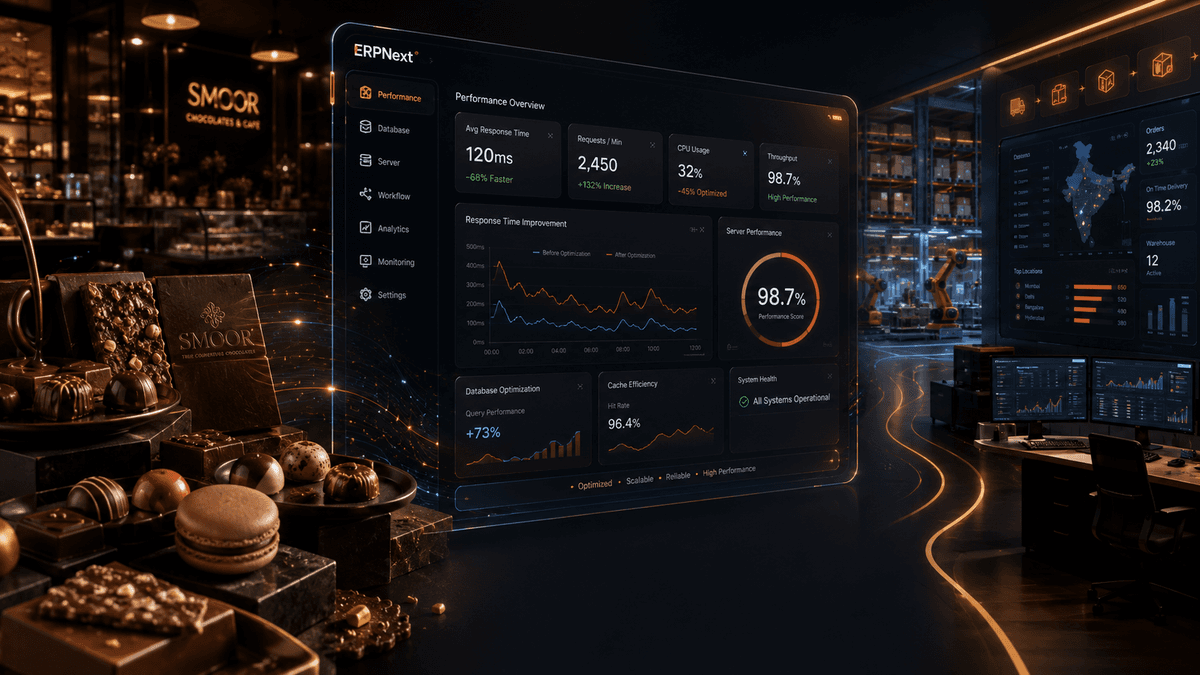 ERPNext Performance Optimization Case Study - SMOOR Chocolates