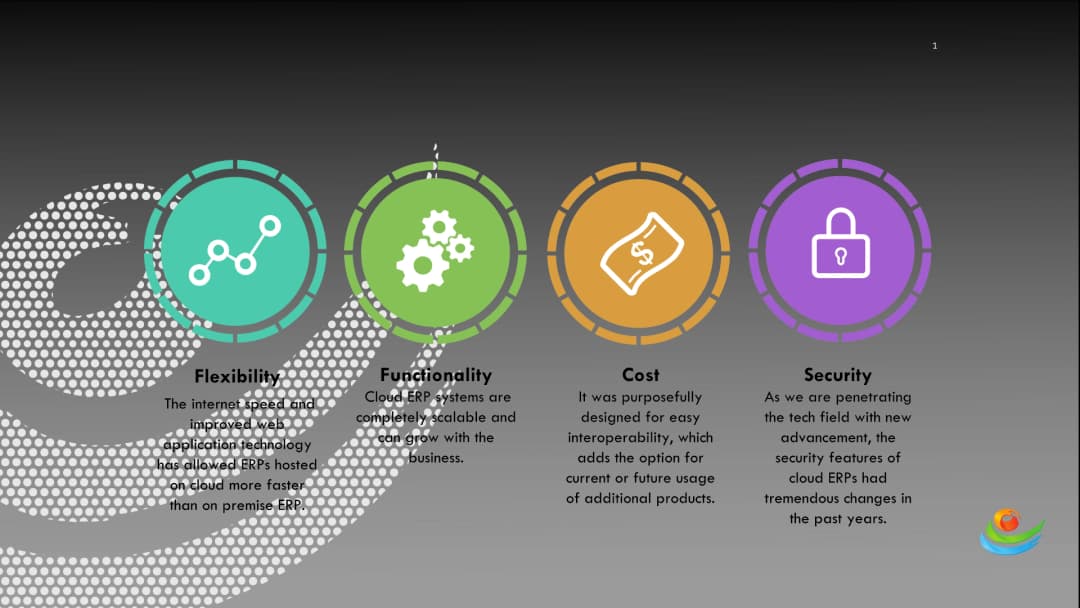 Why do you need Cloud ERP