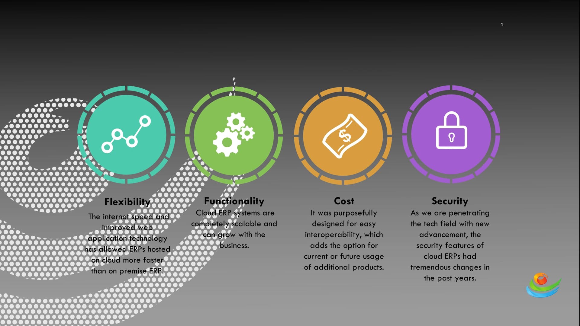 Why do you need Cloud ERP