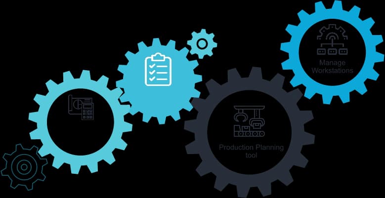 ERPNext for Manufacturing