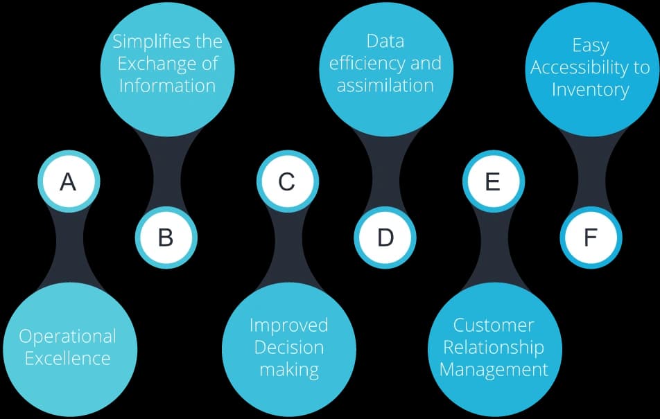ERPNext for the Engineering Industry 