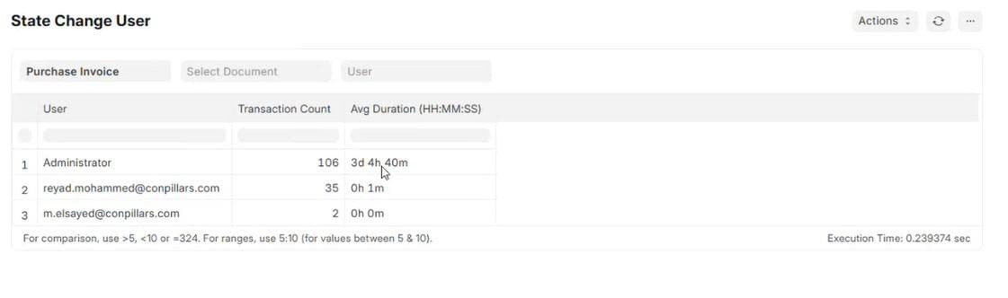 State Change Overview