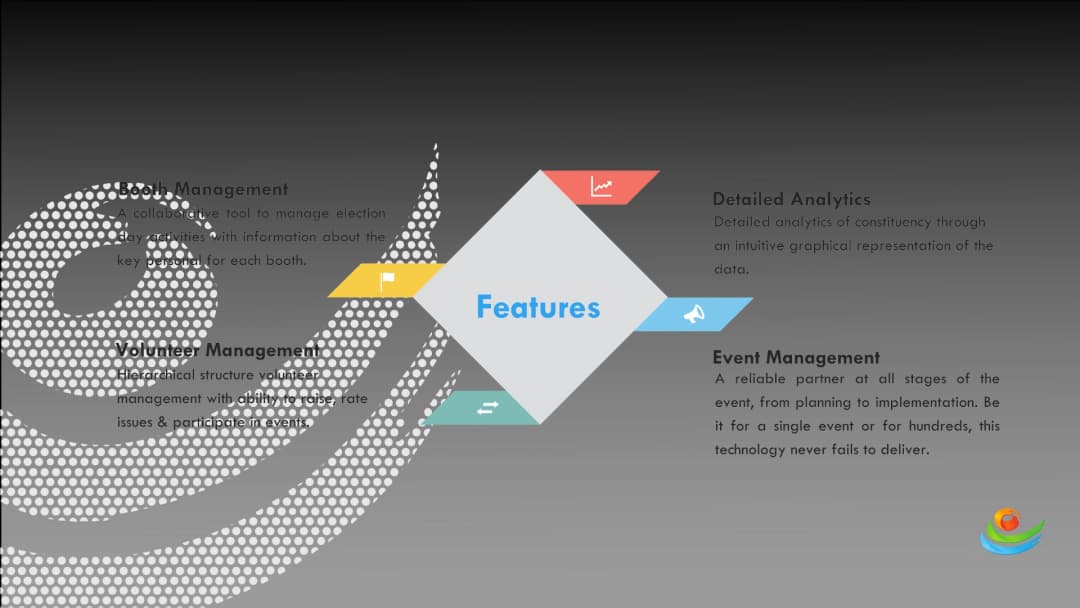 Key Features of Election Management Software (EMS)