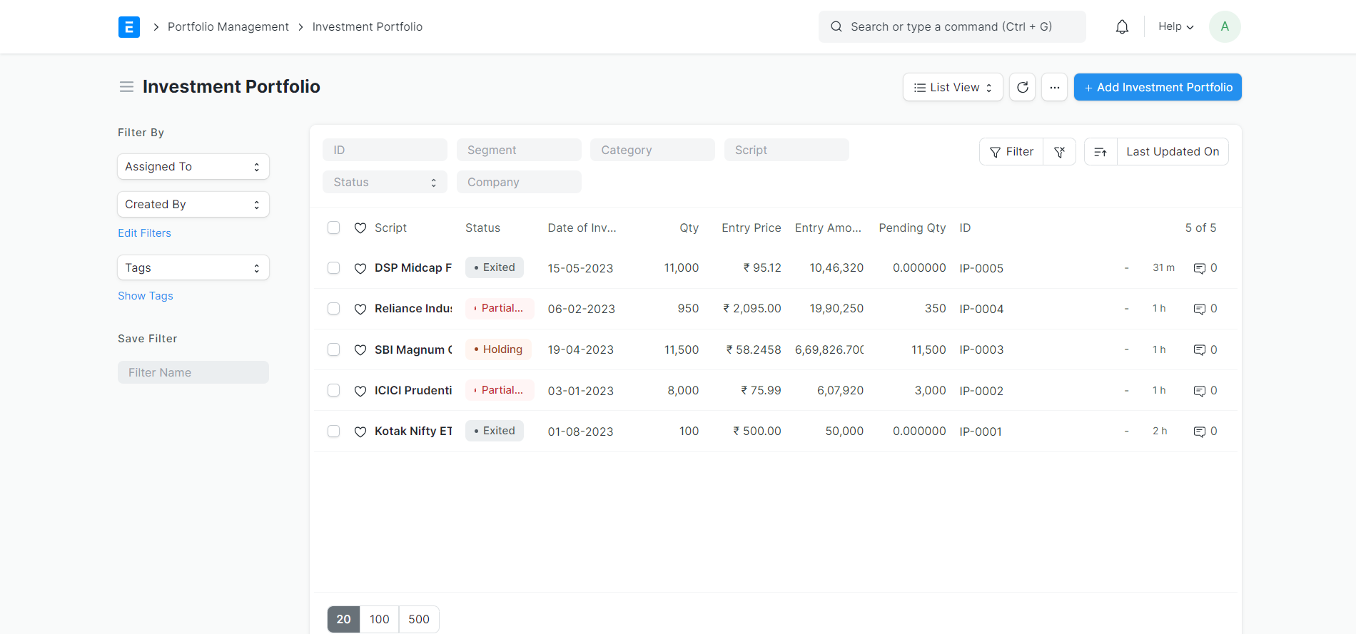 Investment Portfolio Segment