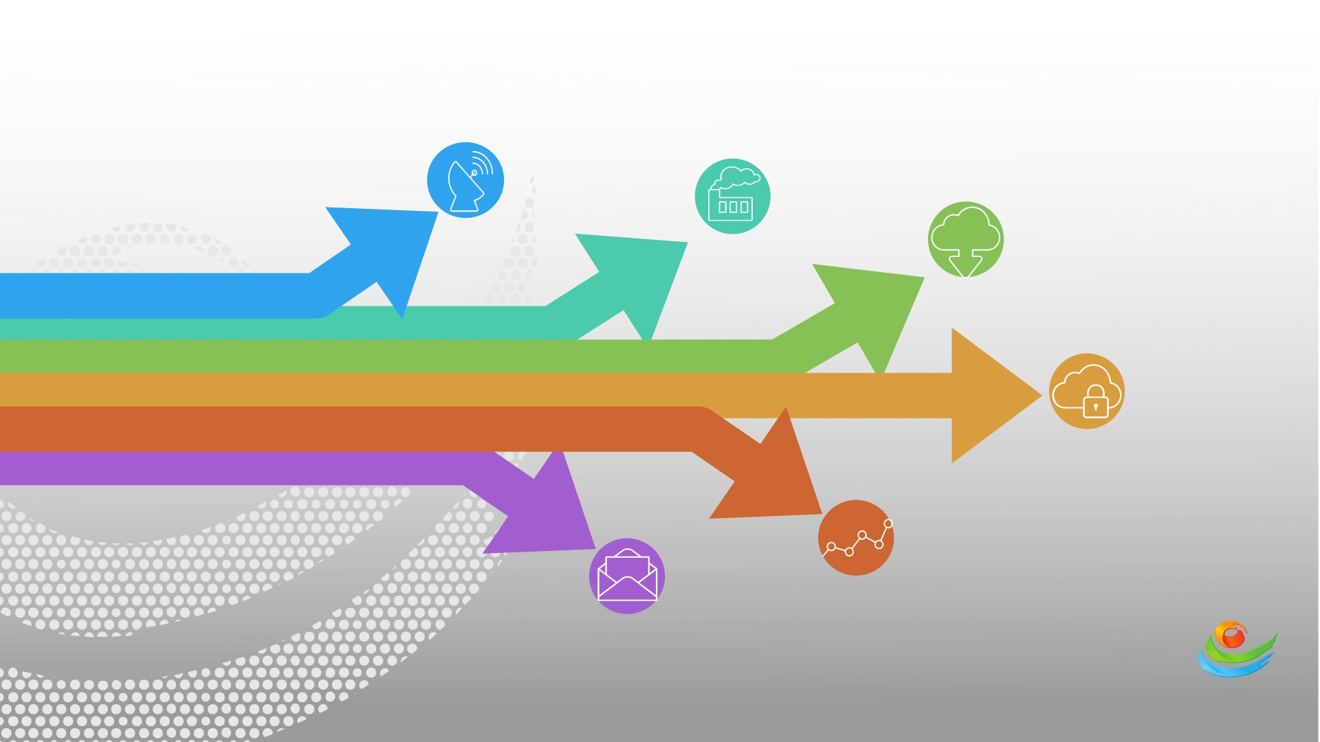 Benefits of an ERP system