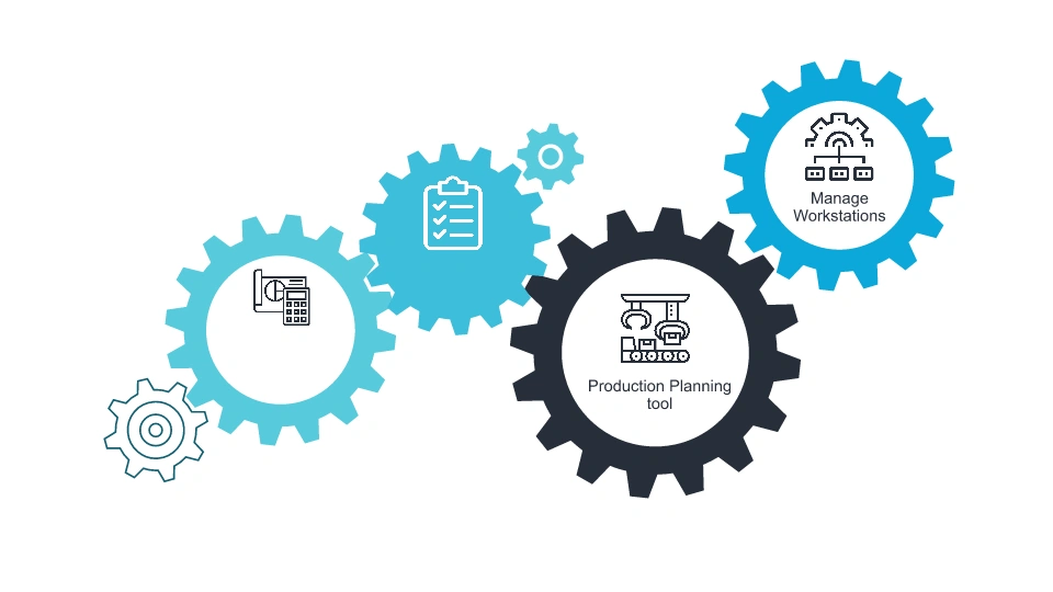 ERPNext for Manufacturing