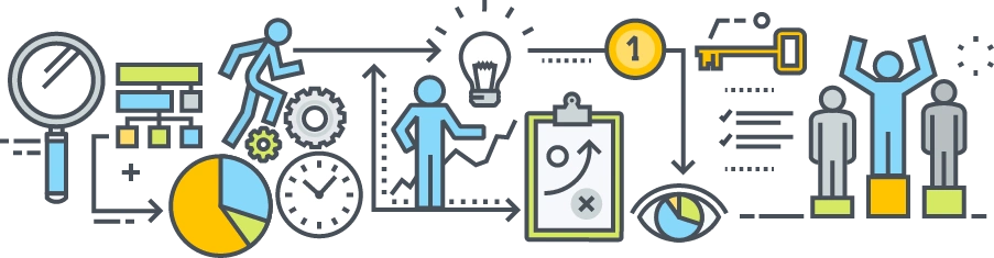 ERP Implementation Challenges and Mistakes